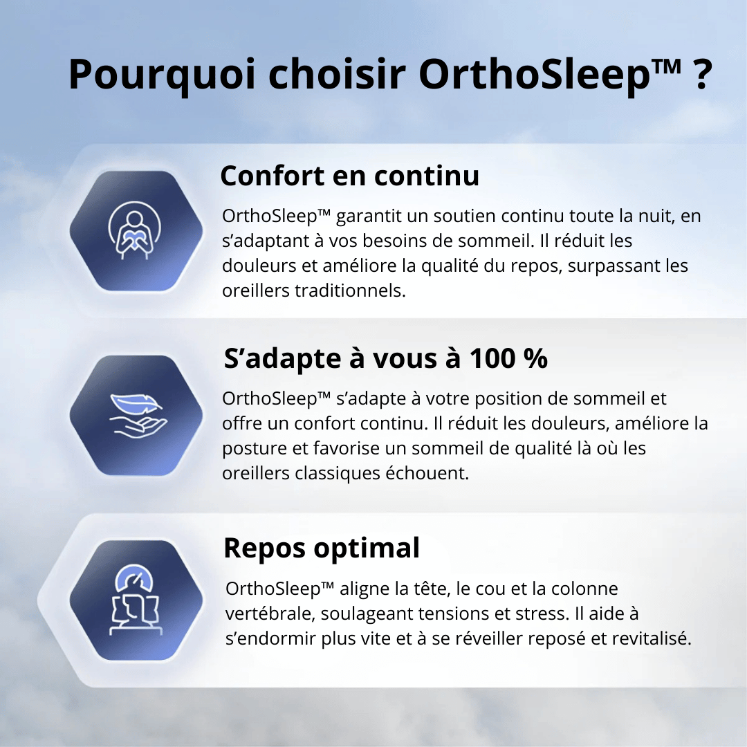 OrthoSleep™ - Le confort qu’il vous manquait