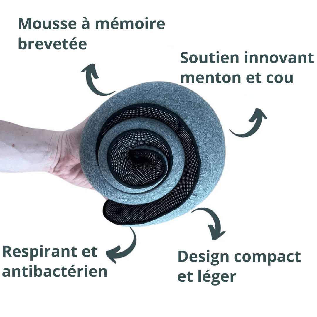 Coussin portable FormeUp