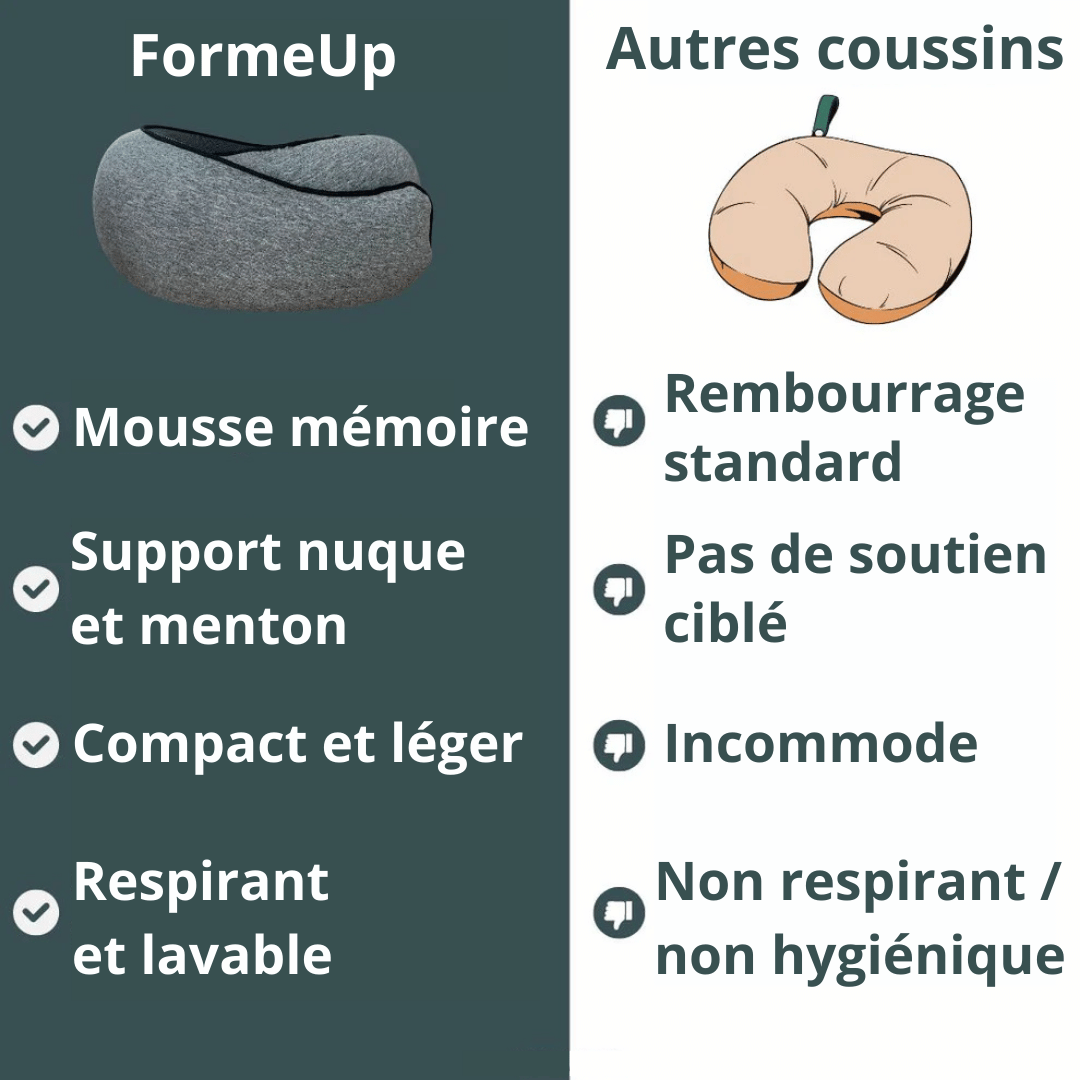 Coussin portable FormeUp