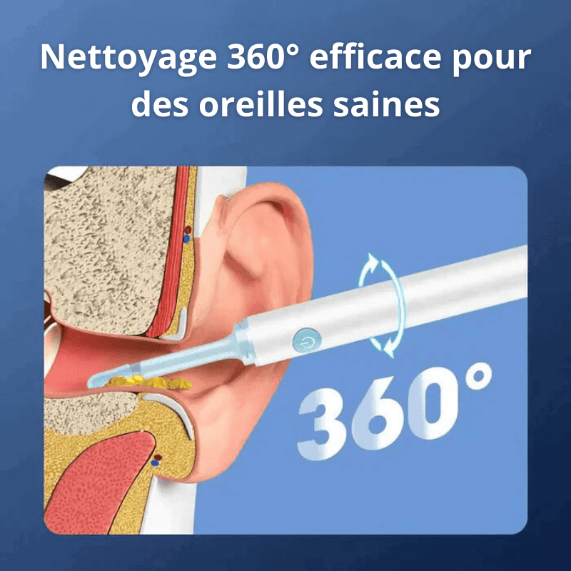 Kit de nettoyage auriculaire caméra HD