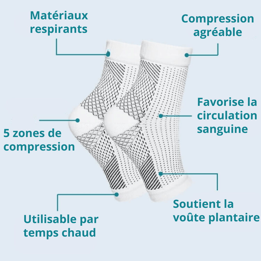 Chaussettes de compression 2+1 Gratuites