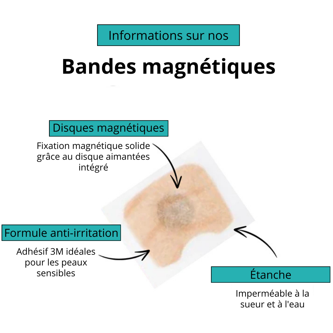 Bande Nasale AirZen Anti-Ronflement