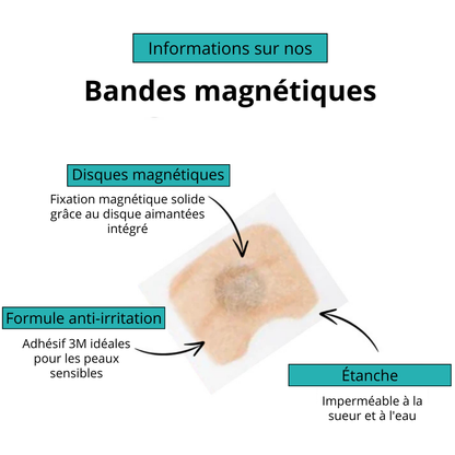 Bande Nasale AirZen Anti-Ronflement