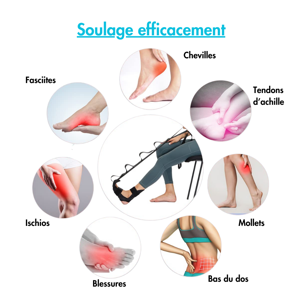 Sangle d’étirement thérapeutique – Soulagez vos douleurs et retrouvez votre mobilité