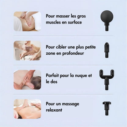 Pistolet de massage musculaire FormeUp