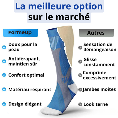 Bas de compression anti-douleur jambes et pieds